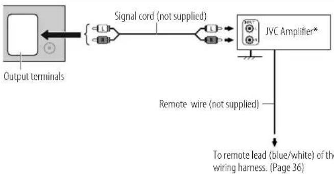 JVC KD-XD28BT - No Part - 1