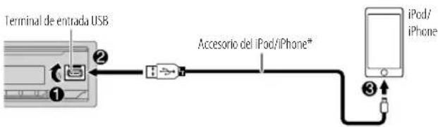 JVC KD-XD28BT - USB/iPod - 2