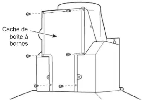 Cache de boîte à bornes