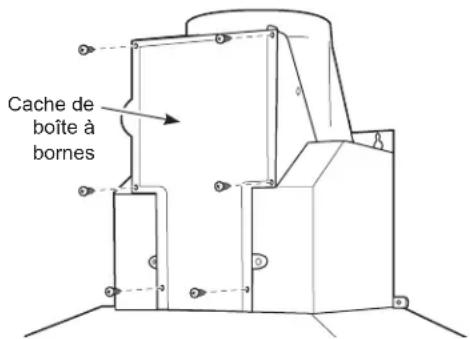 Cache de boîte à bornes