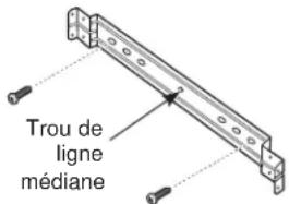 Trou de ligne médiane