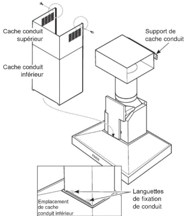 Cache conduit supérieur Cache conduit inférieur Support de cache conduit 05/03 Languettes de fixation de conduit Emplacement de cache conduit inférieur