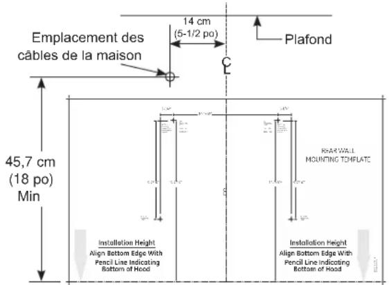 Emplacement des câbles de la maison 14 cm (5-1/2 po) Plafond 45,7 cm (18 po) Min Installation Height Align Bottom Edge With Pencil Line Indicating Bottom of Hood Installation Height Align Bottom Edge With Pencil Line Indicating Bottom of Hood