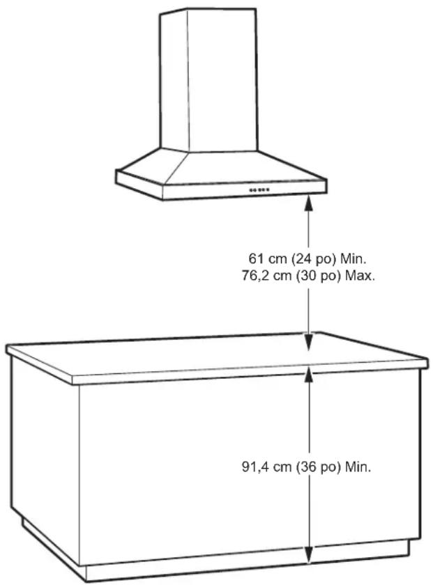 61 cm (24 po) Min. 76,2 cm (30 po) Max. 91,4 cm (36 po) Min.