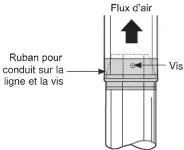 Flux d'air Ruban pour conduit sur la ligne et la vis Vis