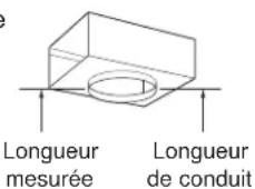 Monogram ZVW8301SWSS - MESURER ET COUPER LE CONDUIT - 1