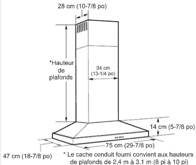 28 cm (10-7/8 po) *Hauteur de plafonds 34 cm (13-1/4 po) 14 cm (5-7/8 po) 75 cm (29-7/8 po) 47 cm (18-7/8 po) * Le cache conduit fourni convient aux hauteurs de plafonds de 2,4 m à 3,1 m (8 pi à 10 pi)