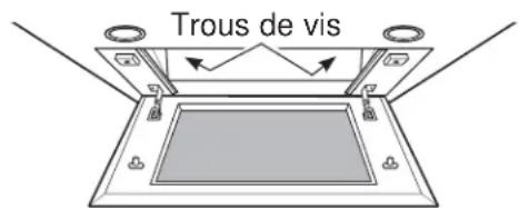 Trous de vis