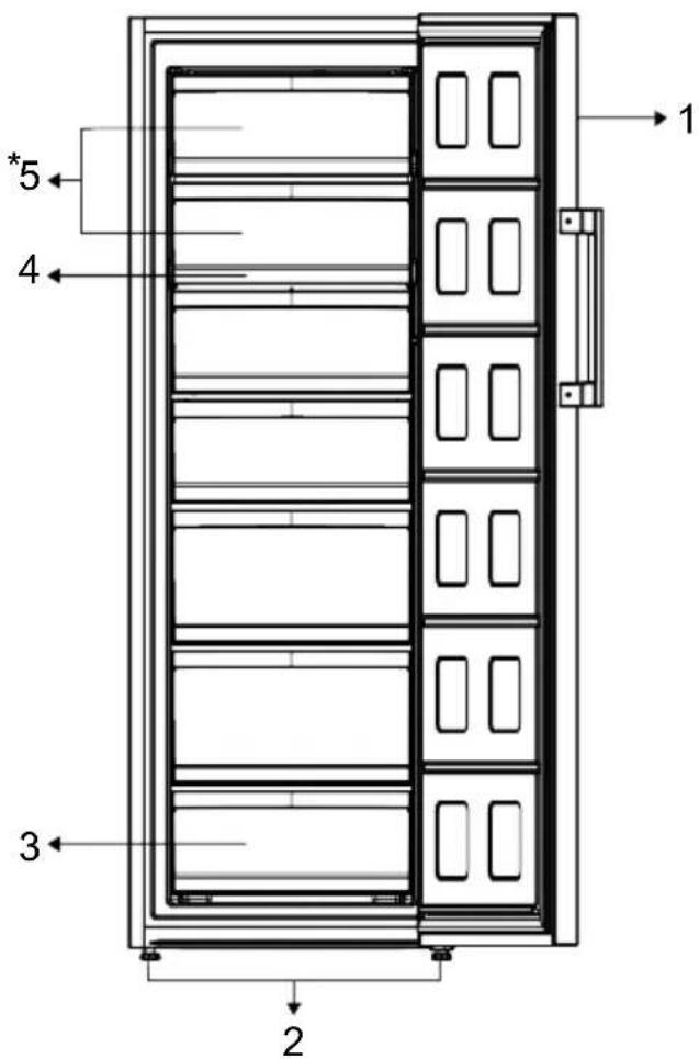 BEKO B5RFNE294W - Ihr Gefrierschrank - 1