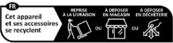 BEKO B5RFNE294W - CLAUSE DE NON-RESPONSABILITÉ / AVERTISSEMENT - 2