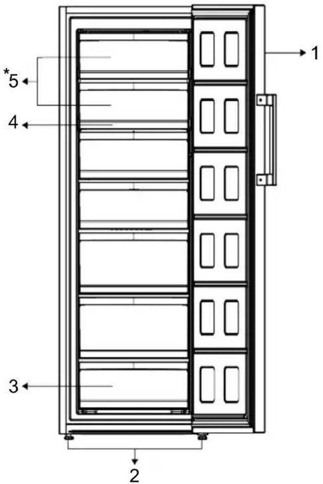 BEKO B5RFNE294W - Informatie over de verpakking - 1