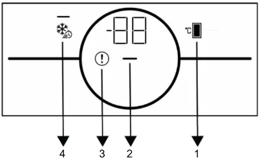 BEKO B5RFNE294W - Bedienfeld des Geräts - 1