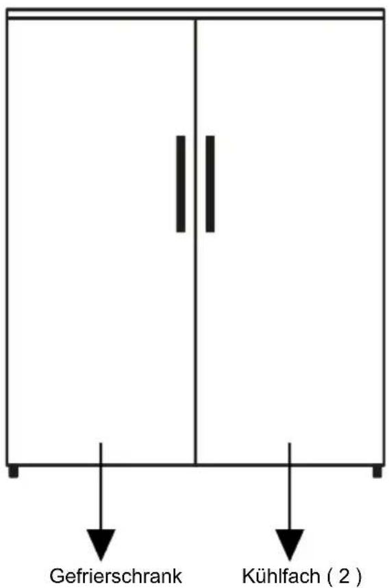 BEKO B7RMLNE446ZXP - Installation von Kühl- und Gefriergeräten nebeneinander - 1