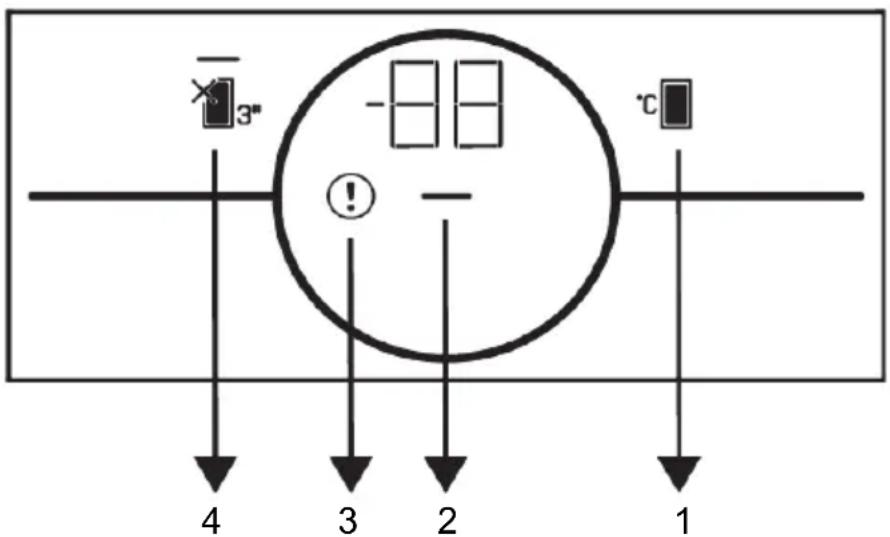 BEKO B7RMLNE446ZXP - Control Panel of the Product - 1