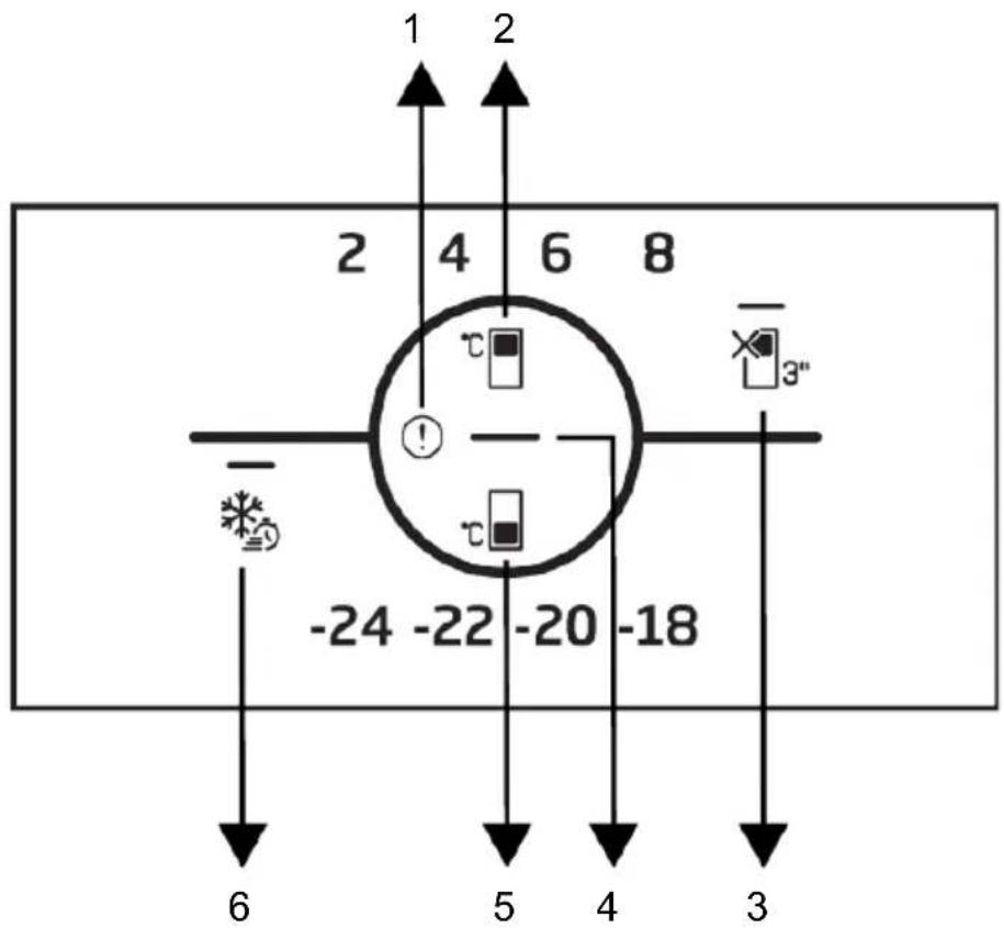 BEKO B5RCNE535ZXB - Panneau de contrôle du produit - 1