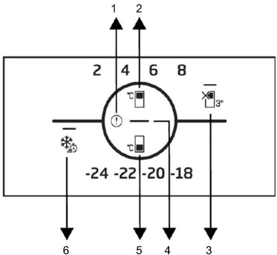 BEKO B5RCNE535ZXB - Πίνακας ελέγχου του προϊόντος - 1