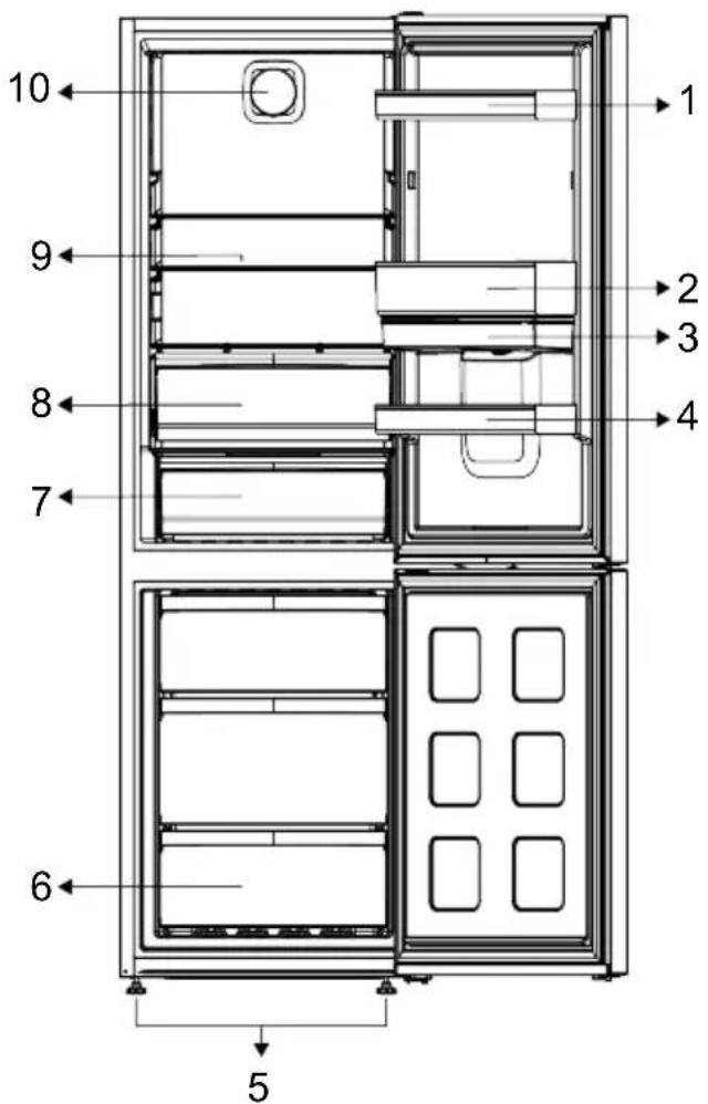 BEKO B3RCNE364HDS - Package information - 1