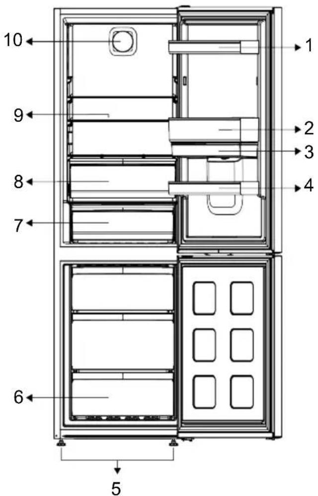 BEKO B3RCNE364HDS - Votre réfrigérateur - 1