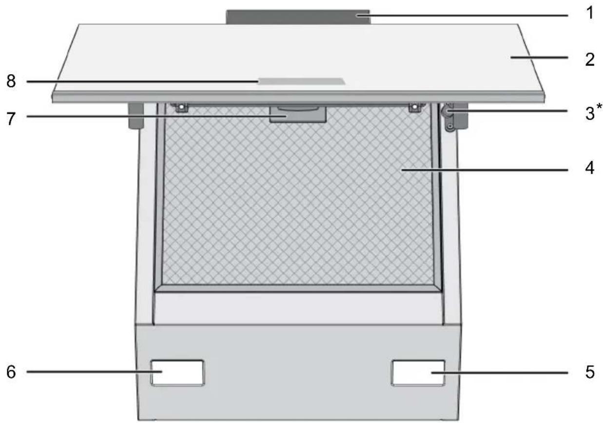 BEKO BHCA62442BWH - Wprowadzenie produktu - 1