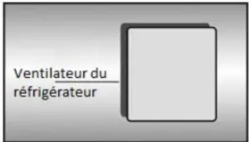 BEKO BCNA254E43SN - Avertissements! - 1