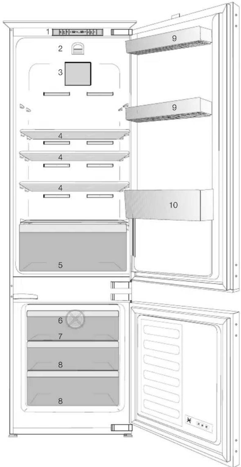 BEKO BCNA254E43SN - Teie külmik - 1