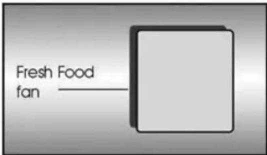 BEKO BCNA254E43SN - Dèmesio! - 1