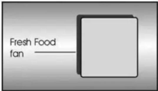 BEKO BCNA254E43SN - Hoiatused! - 1