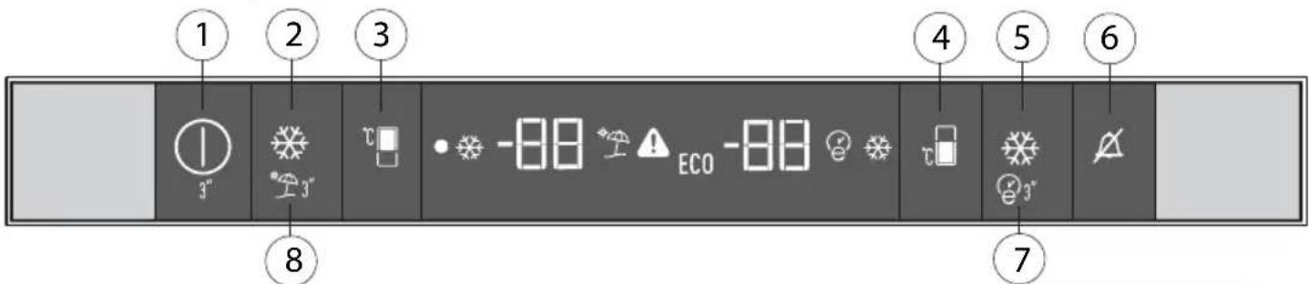 BEKO BCNA254E43SN - Vadības panelis - 1