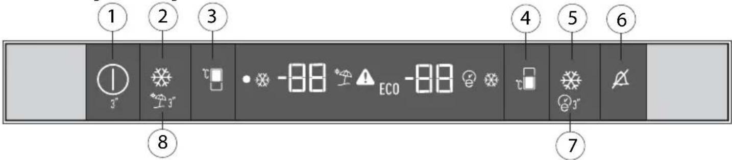 BEKO BCNA254E43SN - Valdymo skydelis - 1