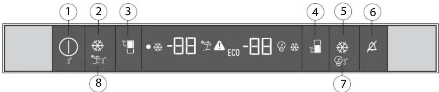 BEKO BCNA254E43SN - Touches de Contrôle - 1