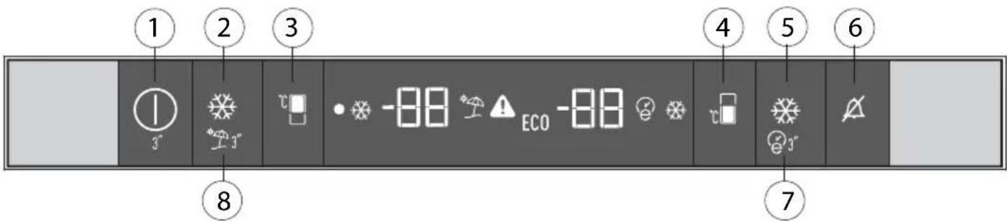 BEKO BCNA254E43SN - Juhtpaneel - 1