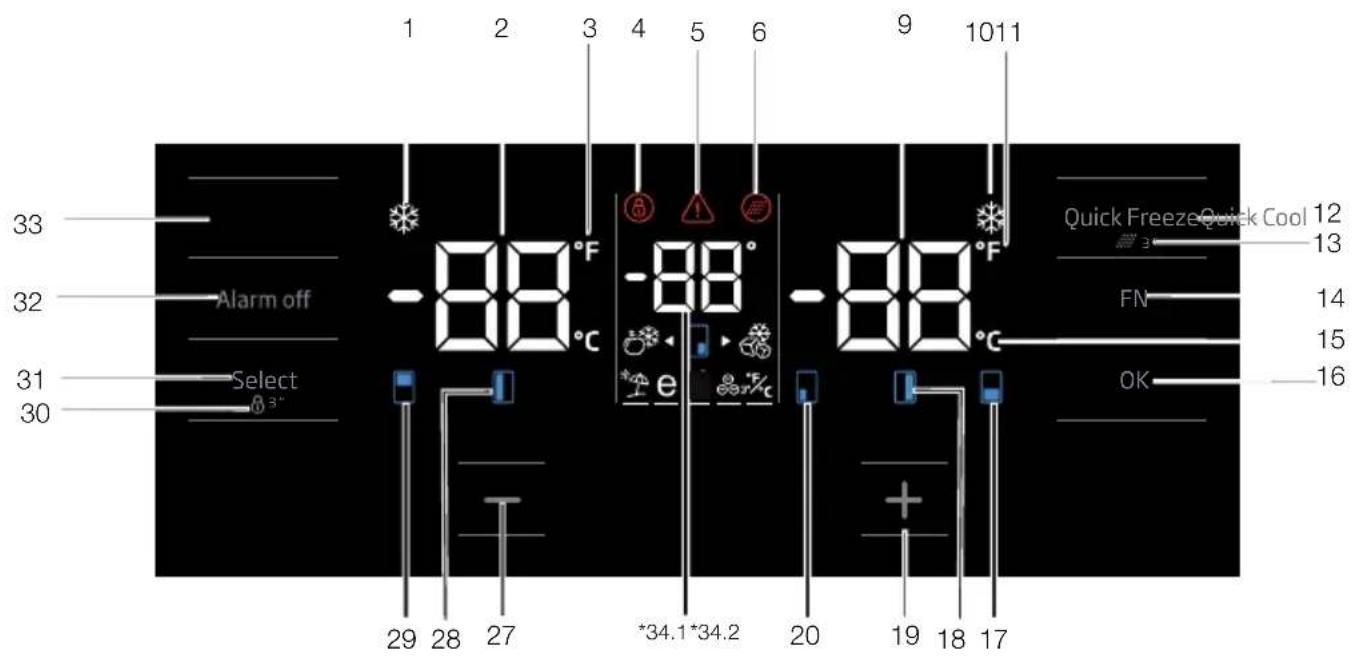 BEKO GN1416240XBRN - Indicator panel - 1