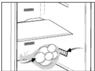 BEKO GN1416240XBRN - Recommendations about the fresh food compartment - 1