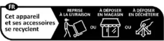 BEKO GF220 - CLAUSE DE NON-RESPONSABILITÉ / AVERTISSEMENT - 2