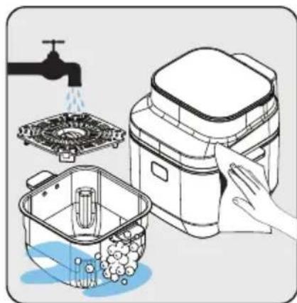 BEKO FRL 5474 B - Priprema uredaja za upotrebu - 4