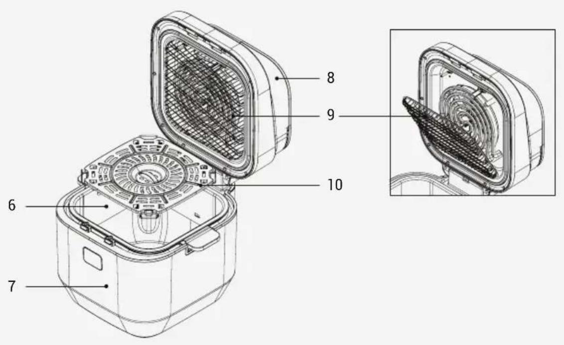 BEKO FRL 5474 B - Friteuza dumneavoastră cu ulei puțin - 2