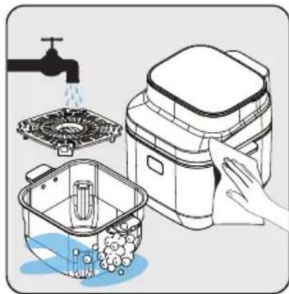 BEKO FRL 5474 B - Pergatitja e pajisjes per perdorim - 4