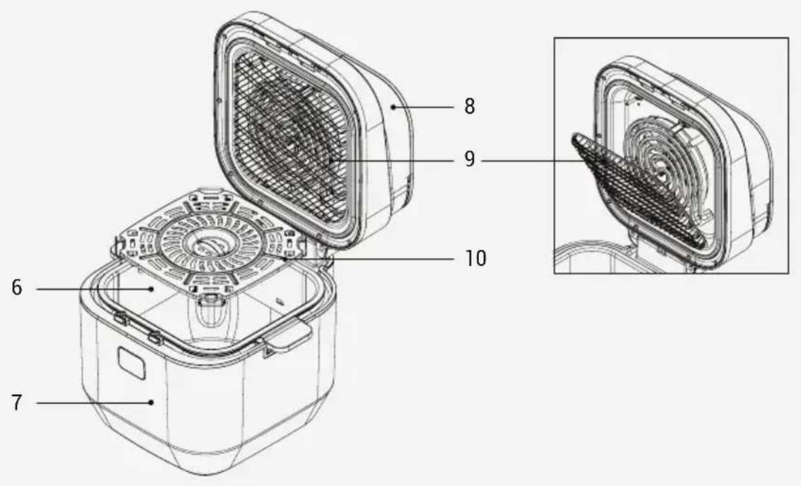 BEKO FRL 5474 B - Su Cocina con Menos Aceite - 2
