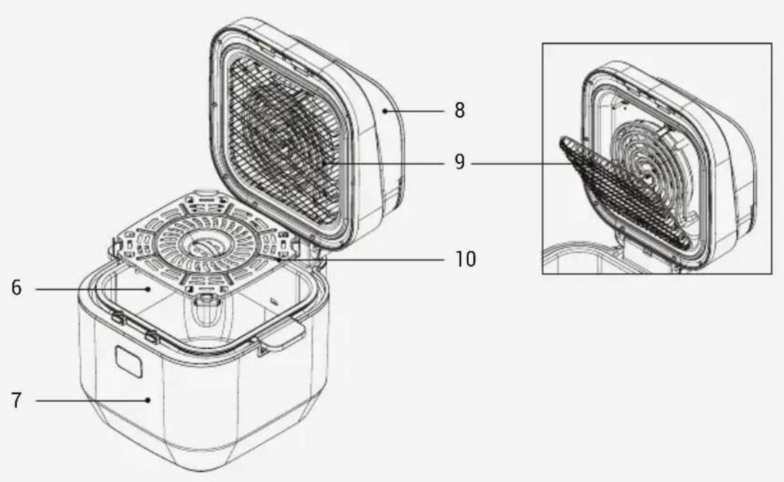BEKO FRL 5474 B - La tua Pentola Less Oil - La pentola che consumes meno olio - 2