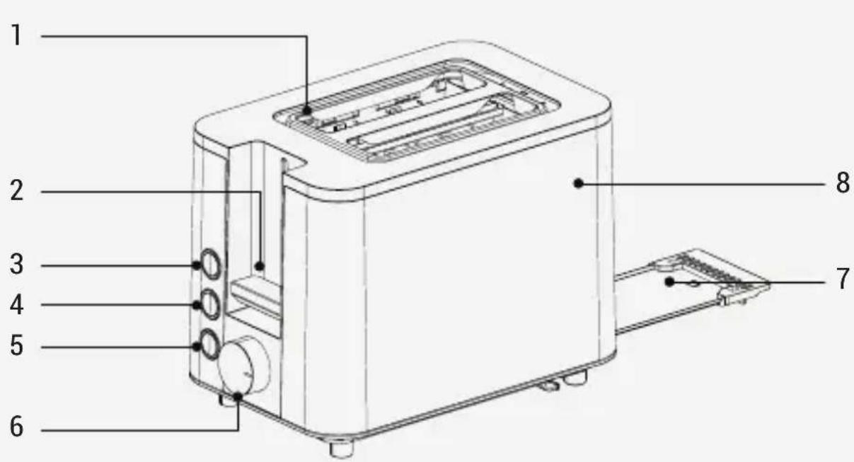 BEKO TAM 7321 I - Your toaster - 1