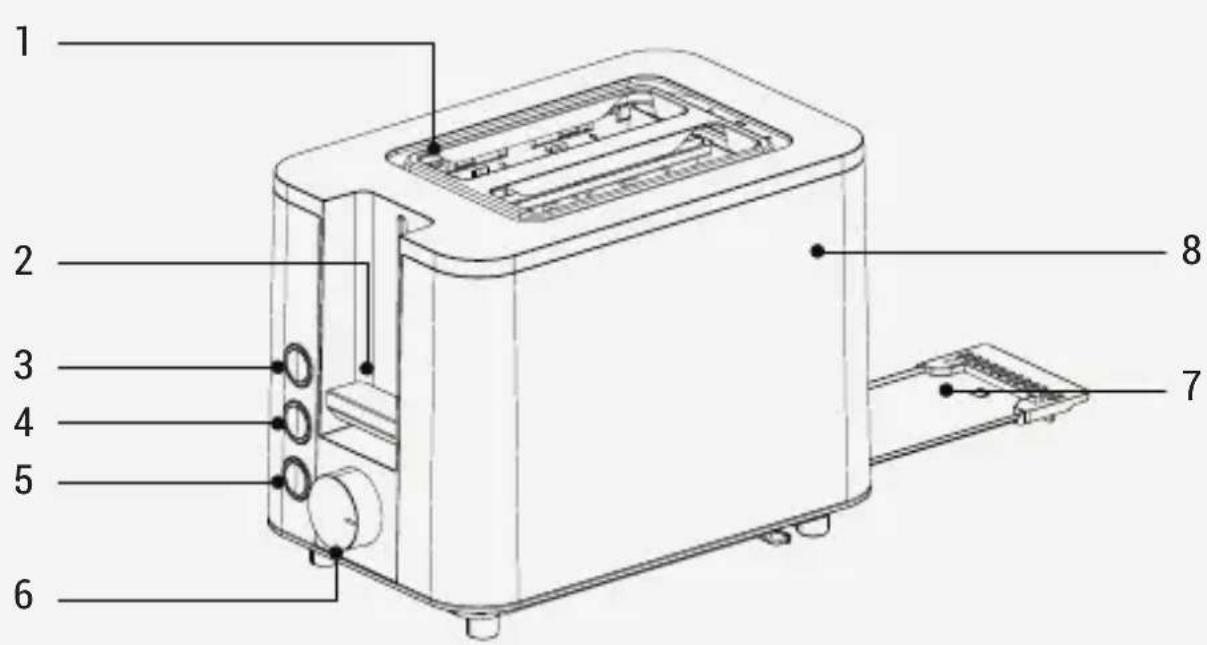 BEKO TAM 7321 I - Twój toster - 1