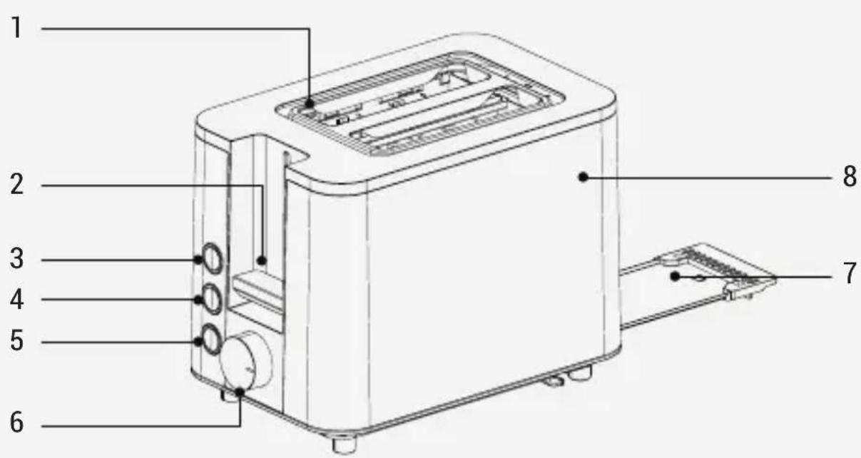 BEKO TAM 7321 I - Prăjitorul dumneavoastră de pâine - 1