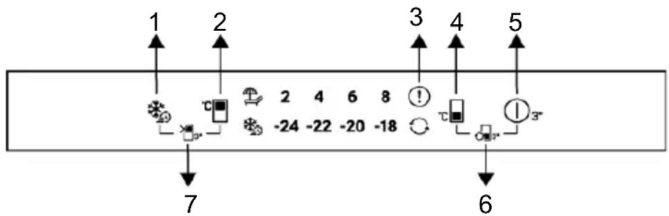 graph TD A["1"] --> B["2"] B --> C["3"] C --> D["4"] D --> E["5"] B --> F["7"] F --> G["6"] style A fill:#f9f,stroke:#333 style B fill:#ccf,stroke:#333 style C fill:#cfc,stroke:#333 style D fill:#fcc,stroke:#333 style E fill:#cff,stroke:#333 style F fill:#ffc,stroke:#333 style G fill:#cfc,stroke:#33…