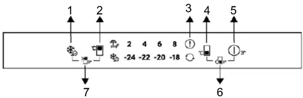 graph TD A["1"] --> B["2"] B --> C["3"] C --> D["4"] D --> E["5"] F["7"] --> G["6"] G --> H["7"] I["2 -24"] --> J["4 -22"] K["6 -20"] --> L["8 -18"] M["+"] --> N["1"] O["+"] --> P["1"]