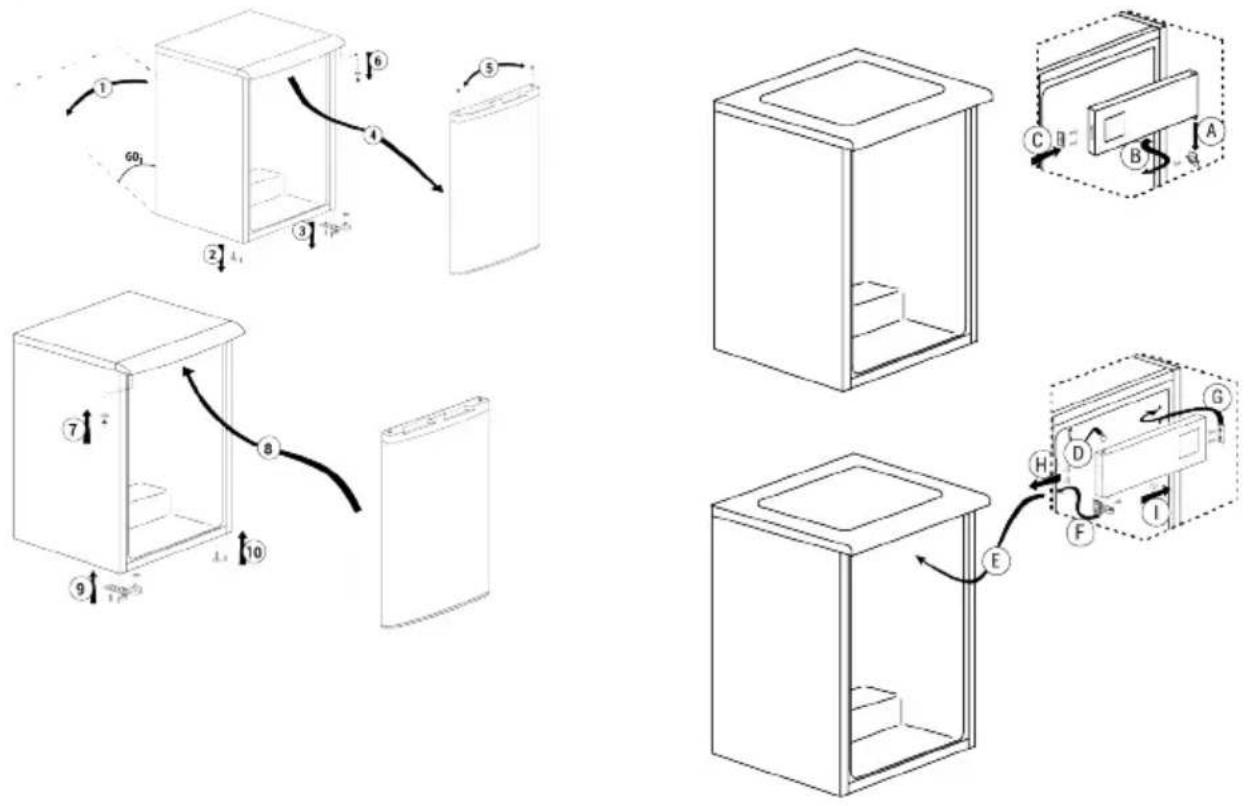BEKO TSE1285NG - Changing Door Direction - 1