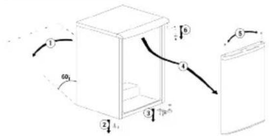 BEKO TSE1285NG - Ändern der Türrichtung - 1
