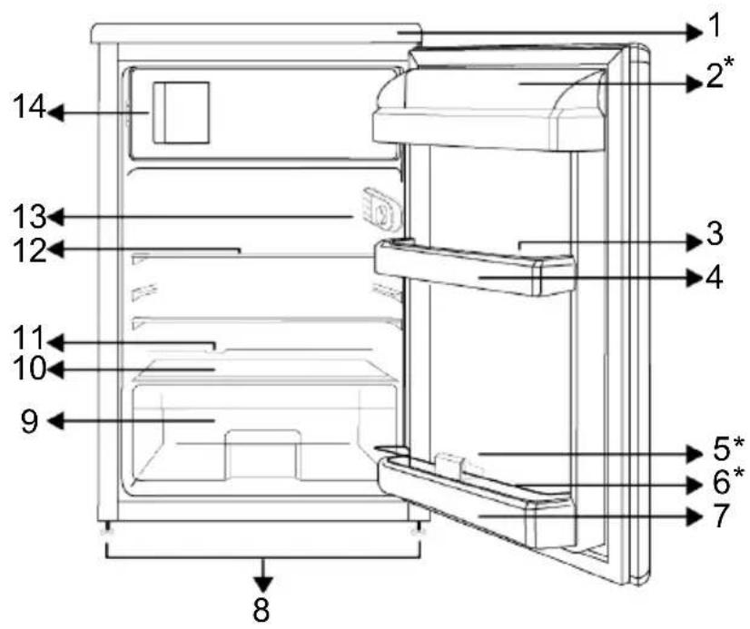 BEKO TSE1285NG - Ihr Kühlschrank - 1