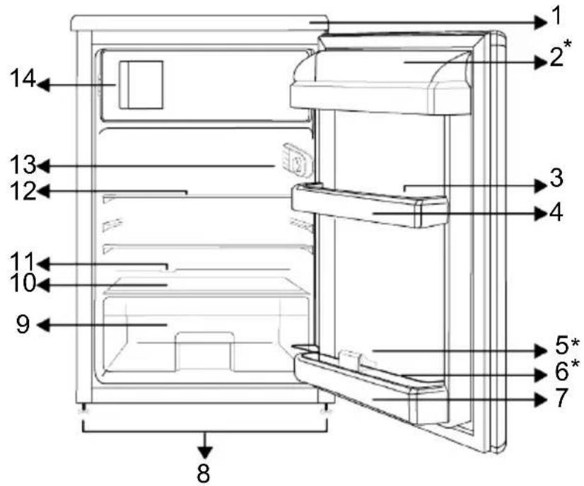 BEKO TSE1285NG - Package information - 1