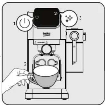 BEKO CaffeExperto CEP 5303 B - Erstmalige Verwendung - 6