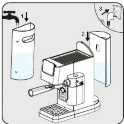 BEKO CaffeExperto CEP 5303 B - First Time Use - 4